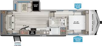 Legacy 283RKS Bild 4